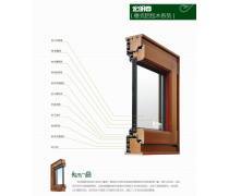 德國高端門窗 精工品質，定義現代建筑美學與性能巔峰